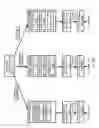Fig. 49 - Feature processing tradeoff management