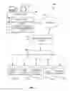 Fig. 02 - FAST HYPERPARAMETER SEARCH FOR MACHINE-LEARNING PROGRAM