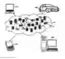 Fig. 01 - Composable natural language lenses for collaborative streams