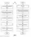 Fig. 09 - Composable natural language lenses for collaborative streams