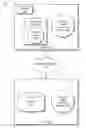 Fig. 01 - Blockchain enabled crowdsourcing