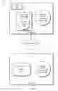 Fig. 02 - Blockchain enabled crowdsourcing
