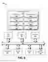 Fig. 09 - Orchestration Engine Blueprint Milestones