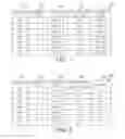 Fig. 09 - Data analysis system and method of generating action