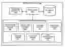 Fig. 01 - Systems and methods for tracking goods carriers