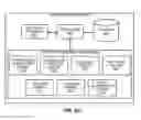 Fig. 07 - Systems and methods for tracking goods carriers
