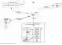Fig. 01 - TRANSACTION PROCESSING SYSTEM