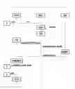 Fig. 01 - Method for obtaining a security token by a mobile terminal