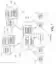 Fig. 02 - Demand deposit account payment system