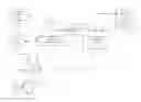 Fig. 01 - Interoperable Token Issuance and Use in Transaction Processing