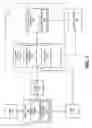 Fig. 02 - Mobile payment application provisioning and personalization on a mobile device