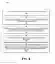 Fig. 04 - Mobile payment application provisioning and personalization on a mobile device