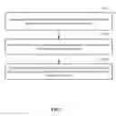 Fig. 03 - Method and device facilitating expansion of primary payment instruments