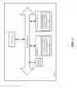 Fig. 06 - Method and device facilitating expansion of primary payment instruments
