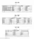 Fig. 06 - SIMULATION DEVICE, SIMULATION SYSTEM, AND SIMULATION METHOD