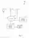Fig. 02 - SYSTEMS AND METHODS FOR MESSAGE CADENCE OPTIMIZATION