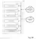 Fig. 06 - SYSTEMS AND METHODS FOR MESSAGE CADENCE OPTIMIZATION