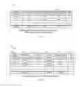 Fig. 06 - Methods and apparatus to determine ratings information for online media presentations