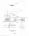 Fig. 16 - Methods and apparatus to determine ratings information for online media presentations