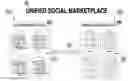 Fig. 01 - Social Digital Token Mining and Marketplace System
