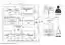 Fig. 01 - METHODS OF USING A COMPUTING SYSTEM TO MODEL HUMAN BEHAVIOR