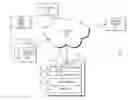 Fig. 01 - Systems and methods for optimization of data element utilization according to multi-touch attribution