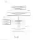 Fig. 07 - PREDICTING USER INTERACTION WITH PREVIOUSLY ACCESSED THIRD-PARTY CONTENT