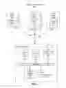 Fig. 02 - Determining performance metrics for delivery of electronic media content items by online publishers