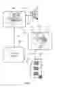 Fig. 06 - DETECTION SYSTEM FOR IDENTIFYING ABUSE AND FRAUD USING ARTIFICIAL INTELLIGENCE ACROSS A PEER-TO-PEER DISTRIBUTED CONTENT OR PAYMENT NETWORKS
