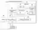 Fig. 01 - Product presentation