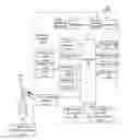 Fig. 01 - Mobile solution for purchase orders