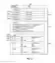 Fig. 04 - Mobile solution for purchase orders