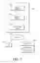 Fig. 10 - System and method for collecting and accessing product information in a database