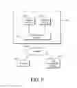 Fig. 12 - System and method for collecting and accessing product information in a database
