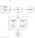 Fig. 01 - Systems and Methods for Providing User-Activity-Based Rewards and Customized Recommendations