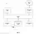 Fig. 03 - Systems and Methods for Providing User-Activity-Based Rewards and Customized Recommendations