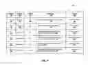 Fig. 09 - Systems and Methods for Providing User-Activity-Based Rewards and Customized Recommendations