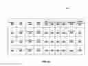 Fig. 12 - Systems and Methods for Providing User-Activity-Based Rewards and Customized Recommendations