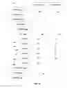 Fig. 16 - Systems and Methods for Providing User-Activity-Based Rewards and Customized Recommendations