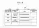 Fig. 06 - CONTAINER, SETTLEMENT APPARATUS, AND SHOP SYSTEM