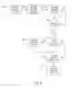 Fig. 13 - System and method for managing distributed encrypted combination over-locks from a remote location