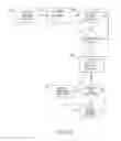 Fig. 18 - System and method for managing distributed encrypted combination over-locks from a remote location