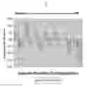 Fig. 01 - METHOD AND APPARATUS FOR CHARACTERIZING THE KEY PROPERTIES AND ANALYZING THE FUTURE PERFORMANCE OF AN INVESTMENT PORTFOLIO