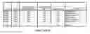 Fig. 03 - METHOD AND APPARATUS FOR CHARACTERIZING THE KEY PROPERTIES AND ANALYZING THE FUTURE PERFORMANCE OF AN INVESTMENT PORTFOLIO