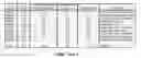 Fig. 05 - METHOD AND APPARATUS FOR CHARACTERIZING THE KEY PROPERTIES AND ANALYZING THE FUTURE PERFORMANCE OF AN INVESTMENT PORTFOLIO