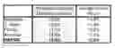 Fig. 10 - METHOD AND APPARATUS FOR CHARACTERIZING THE KEY PROPERTIES AND ANALYZING THE FUTURE PERFORMANCE OF AN INVESTMENT PORTFOLIO