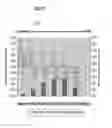 Fig. 12 - METHOD AND APPARATUS FOR CHARACTERIZING THE KEY PROPERTIES AND ANALYZING THE FUTURE PERFORMANCE OF AN INVESTMENT PORTFOLIO