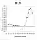 Fig. 24 - METHOD AND APPARATUS FOR CHARACTERIZING THE KEY PROPERTIES AND ANALYZING THE FUTURE PERFORMANCE OF AN INVESTMENT PORTFOLIO