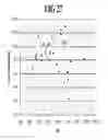 Fig. 28 - METHOD AND APPARATUS FOR CHARACTERIZING THE KEY PROPERTIES AND ANALYZING THE FUTURE PERFORMANCE OF AN INVESTMENT PORTFOLIO