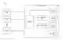 Fig. 01 - Data object matching based on hierarchies for software applications